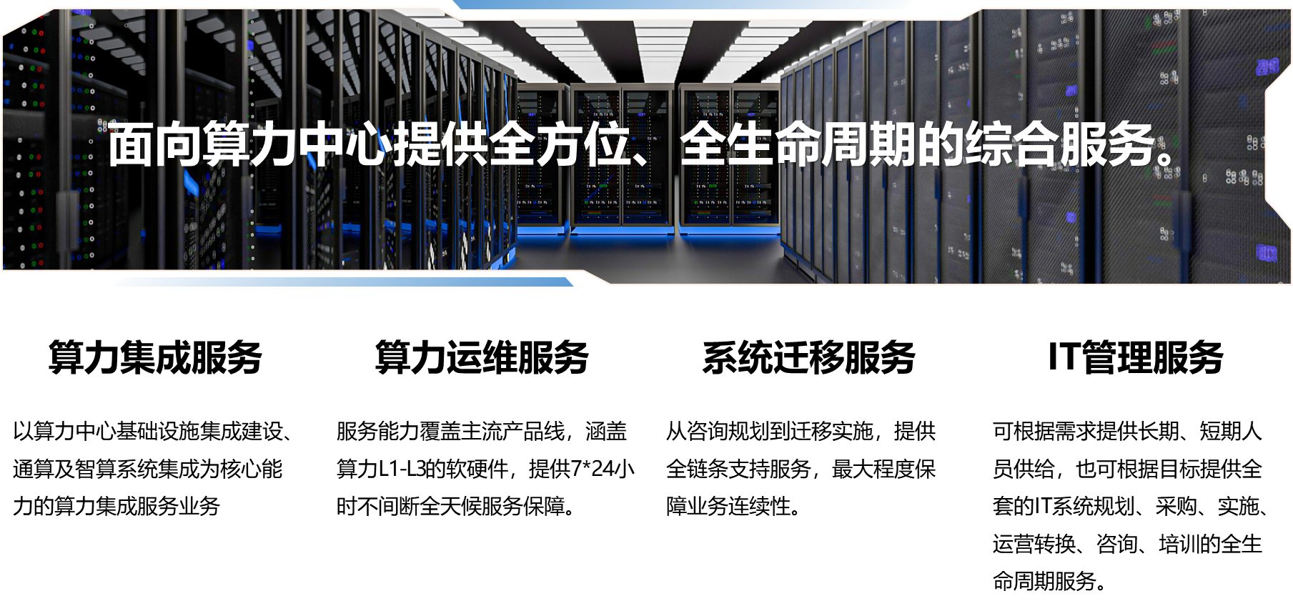 AI算力服务解决方案整体架构